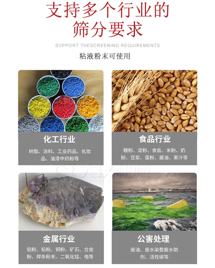 適用于化工行業(yè)，食品行業(yè)，金屬行業(yè)，以及公害處理等行業(yè)。化工行業(yè)：樹脂，涂料，工業(yè)藥品，化妝品，油漆，中藥粉等;食品行業(yè)：糖粉，淀粉，食用鹽，米粉，奶粉，豆?jié){，蛋粉，醬油，果汁等;金屬行業(yè)：鋁粉，鉛粉，銅粉，礦石，合金粉，焊條粉末，二氧化錳，電等。公害處理：廢油，廢水染整廒水助劑，活性炭等。超聲波振動(dòng)篩支持挑選定制常見的有：不銹鋼，碳鋼，全不銹鋼三種規(guī)格。不銹鋼：耐腐蝕，耐高溫適合化工行業(yè),碳鋼：鋼性強(qiáng)，硬度高經(jīng)久耐用,全不銹鋼：機(jī)身經(jīng)久耐用不易生銹不易腐蝕超聲波振動(dòng)篩共有一到四層可供選擇。大漢超聲波振動(dòng)篩優(yōu)勢：篩分效率高，篩分精度高，產(chǎn)量可提高0.5-10倍適用于：大米，米粉，綠豆，小米等。輕松解決堵網(wǎng)問題適用10目-635目之間的物料。
