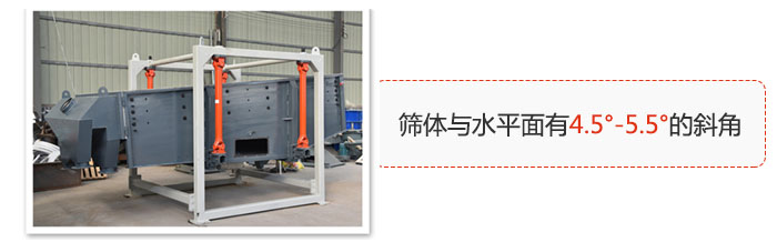 方形搖擺篩篩體與水平面有4.5°--5.5°的斜角。