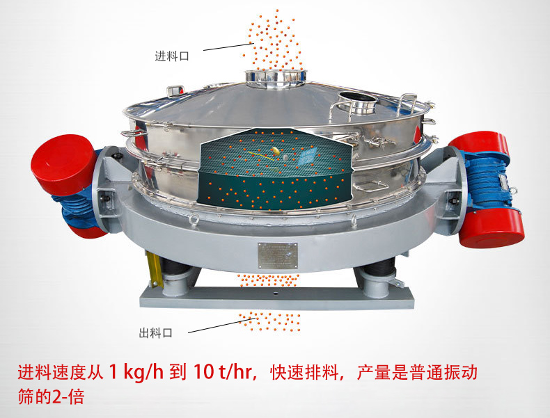可根據(jù)用戶要求設(shè)計(jì)制造，如將進(jìn)料口加高、出料口加裝蝶閥等