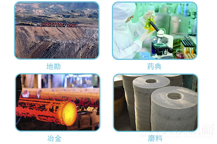 適用行業(yè):地堪，冶金，藥典,磨料