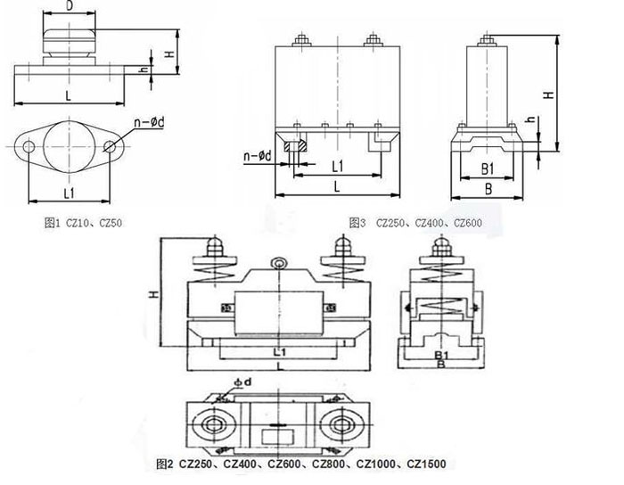CZ電磁倉(cāng)壁振動(dòng)器cz250，cz400，cz800，材質(zhì)000，cz1500的外形尺寸描述。