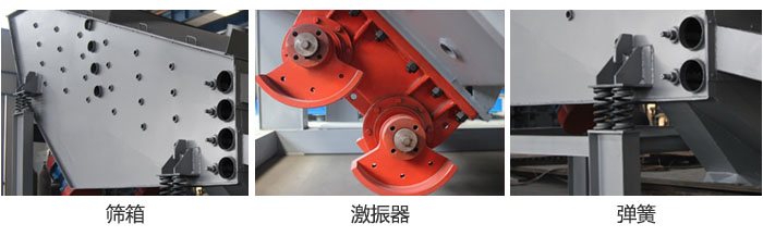 概率篩主要部件：篩箱，激振器，彈簧等。