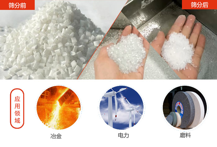 多用于：冶金行業(yè)，磨料陶瓷行業(yè)，行業(yè)等