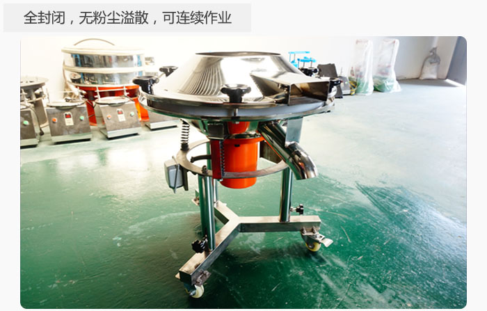 采用全封閉，無粉塵溢散，可連續(xù)作業(yè)。