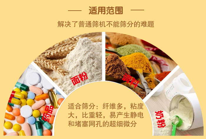 閘門式旋振篩適用物料：藥品，面粉，調(diào)料奶粉等物料的篩分