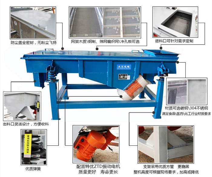 方形振動篩結(jié)構(gòu)包括：防塵蓋：全密封，無粉塵飛揚。網(wǎng)架木質(zhì)/鋼制，篩網(wǎng)編織網(wǎng)/沖孔板可選。進料口可針對需求定制。出料口靈活設(shè)計，方便受料，材質(zhì)可選碳鋼/304不銹鋼滿足食品/醫(yī)藥/化工行業(yè)材質(zhì)要求。優(yōu)質(zhì)彈簧。配置特優(yōu)ZTD振動電機質(zhì)量更好，壽命更長。支架采用優(yōu)質(zhì)方管，更穩(wěn)固整機高度可根據(jù)現(xiàn)場要求，加高或降低。