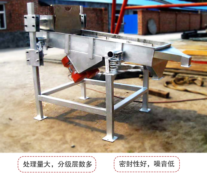 可調(diào)式直線振動(dòng)篩是依靠調(diào)節(jié)桿進(jìn)行調(diào)節(jié)篩網(wǎng)的位置的。