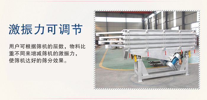 醫(yī)藥直線振動(dòng)篩的激振力可通過振動(dòng)電機(jī)的偏心塊夾角進(jìn)行調(diào)整。