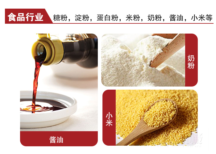 全不銹鋼食品振動(dòng)篩可用于糖粉，小米，淀粉，蛋白粉，米粉，奶粉，醬油等物料