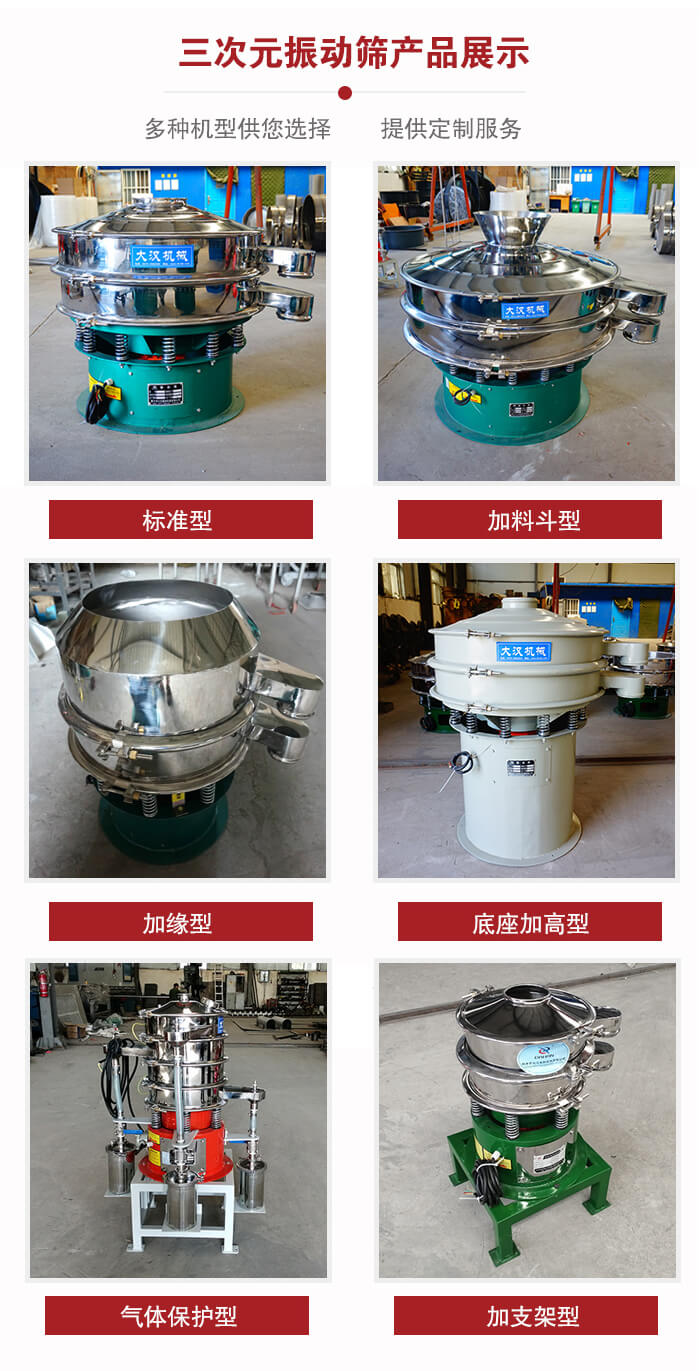 三次元振動篩不同結構展示：標準型，加料斗型，加緣型，底座加高型，氣體保護型，加支架型。